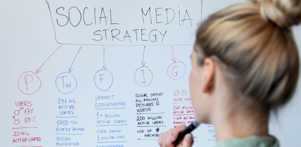 Woman writing a social media strategy on a whiteboard, outlining key platforms and user statistics